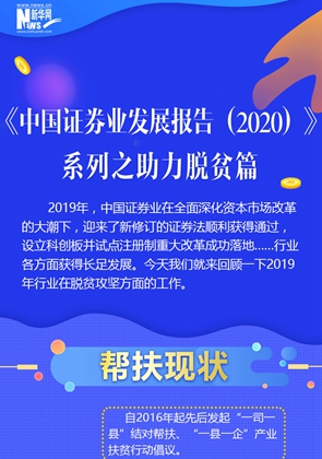 证券业发展报告拍了拍你：2019年扶贫有了新进展