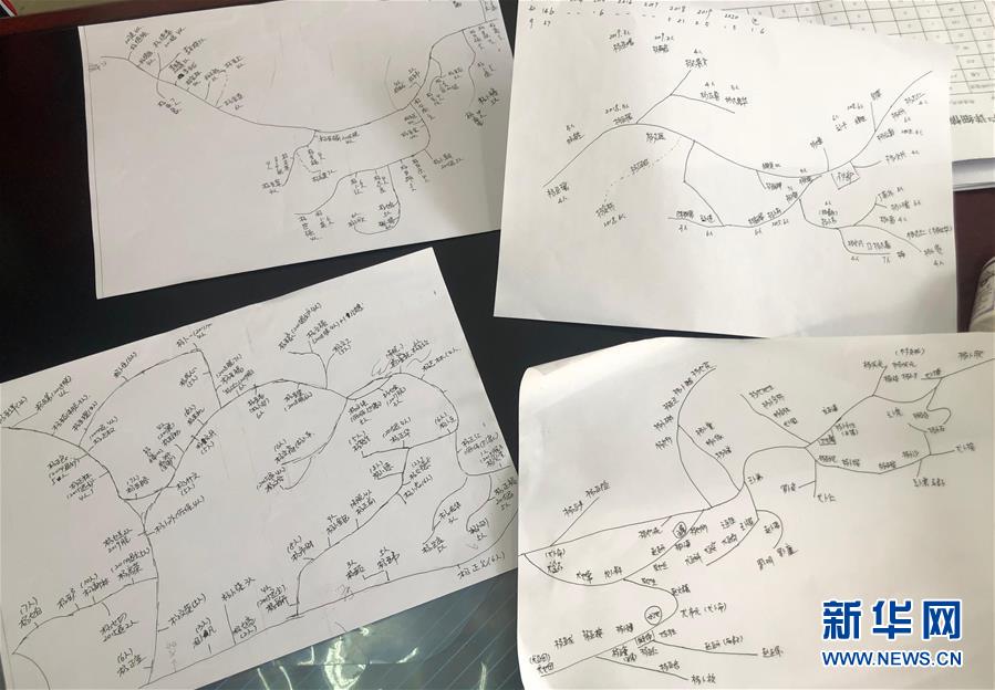 （决战决胜脱贫攻坚·图文互动）（3）春天，一个深度贫困村的特殊“接力” 