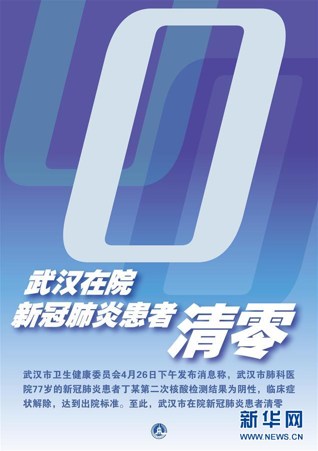 （新华全媒头条·图文互动）（7）“始终把人民群众生命安全和身体健康放在第一位”——中国抗疫彰显“生命至上、人民至上”理念