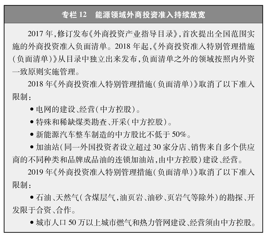 （图表）［受权发布］《新时代的中国能源发展》白皮书（专栏12）