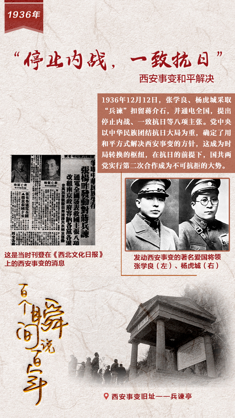 1936，“停止内战，一致抗日”