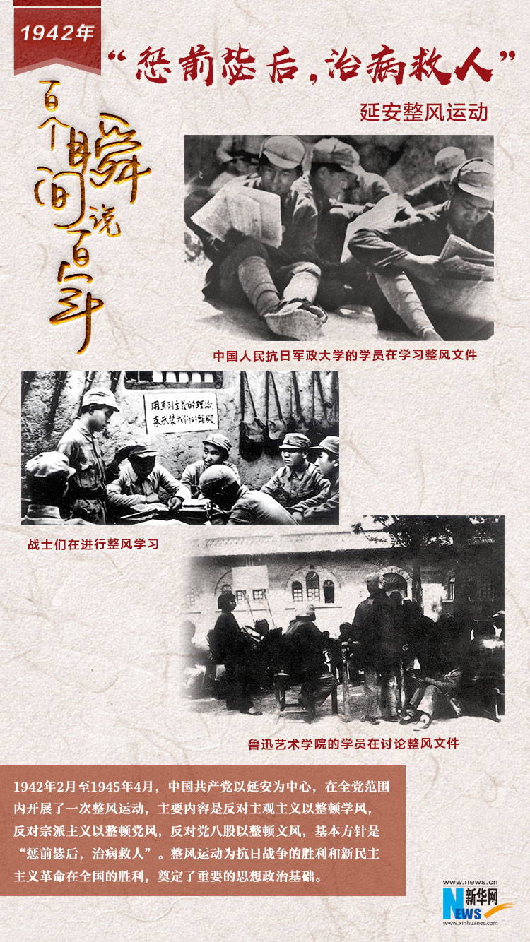 1942，“惩前毖后，治病救人”