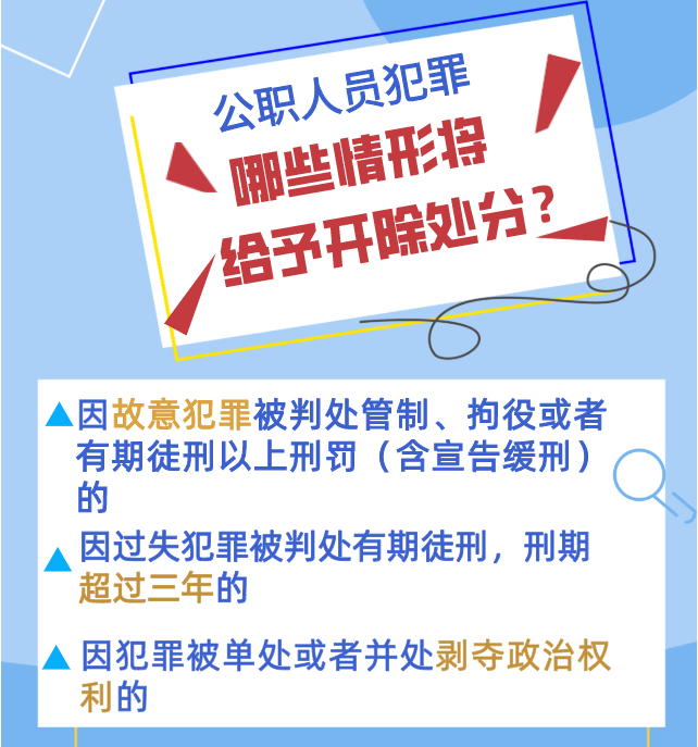 @公职人员 政务处分法来了！你必须了解的5个Q&A