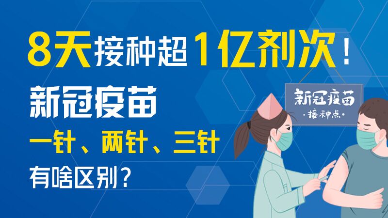 8天接种超1亿剂次！新冠疫苗一针、两针、三针有啥区别？