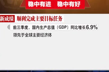 2015年中国经济 稳中有进稳中有好